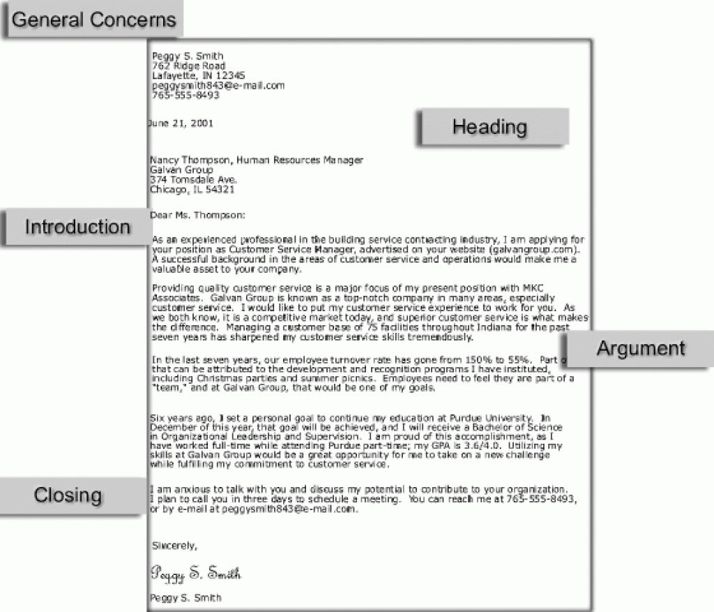 Cover Letter Template Purdue Owl  