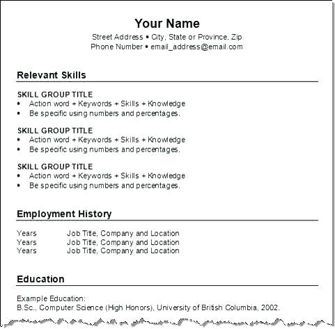 Create A Resume Format 