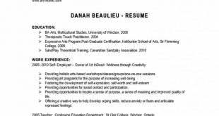 Resume Format Indeed 