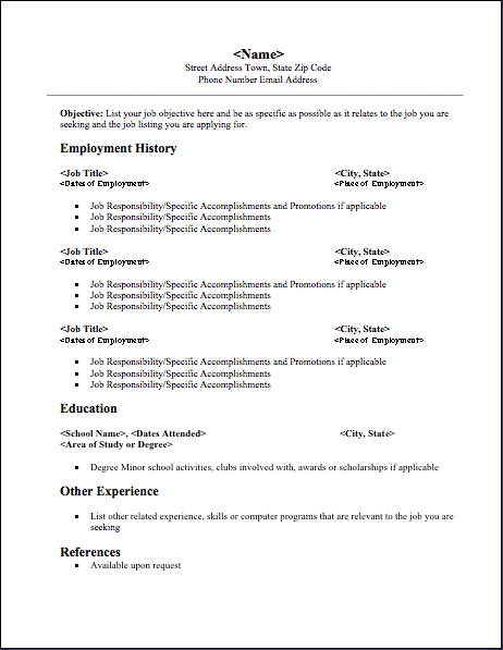 Resume Format Dates 