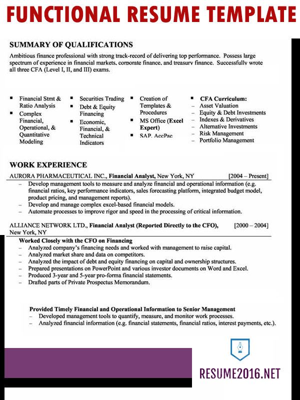 Resume Format Highlighting Experience 